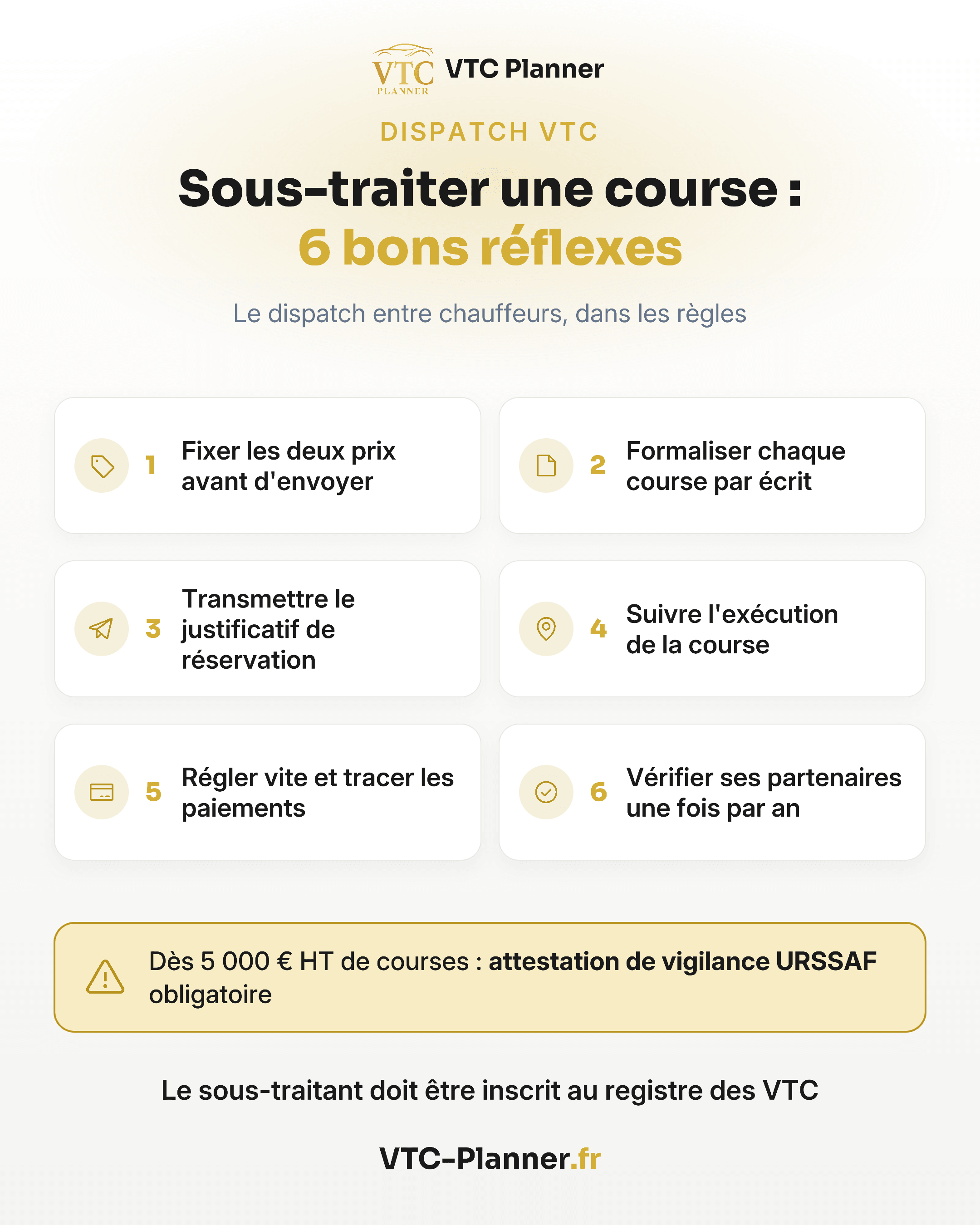 Infographie : sous-traiter une course VTC, 6 réflexes : fixer les deux prix, tout écrire, transmettre le justificatif, suivre la course, régler vite. Dès 5 000 € HT : attestation URSSAF obligatoire
