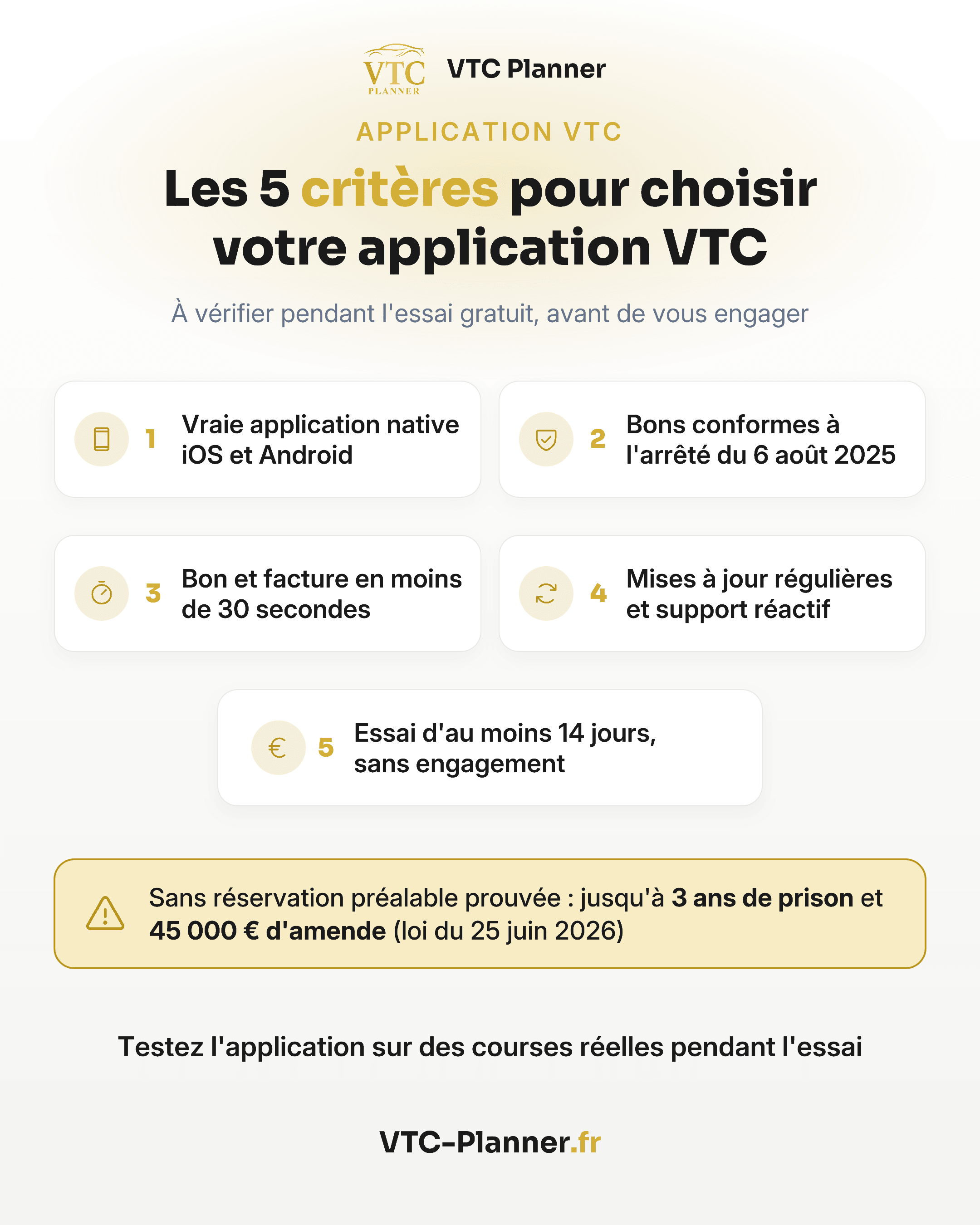 Infographie : les 5 critères pour choisir votre application VTC : application native iOS et Android, bons conformes à l'arrêté du 6 août 2025, bon en moins de 30 secondes, essai d'au moins 14 jours