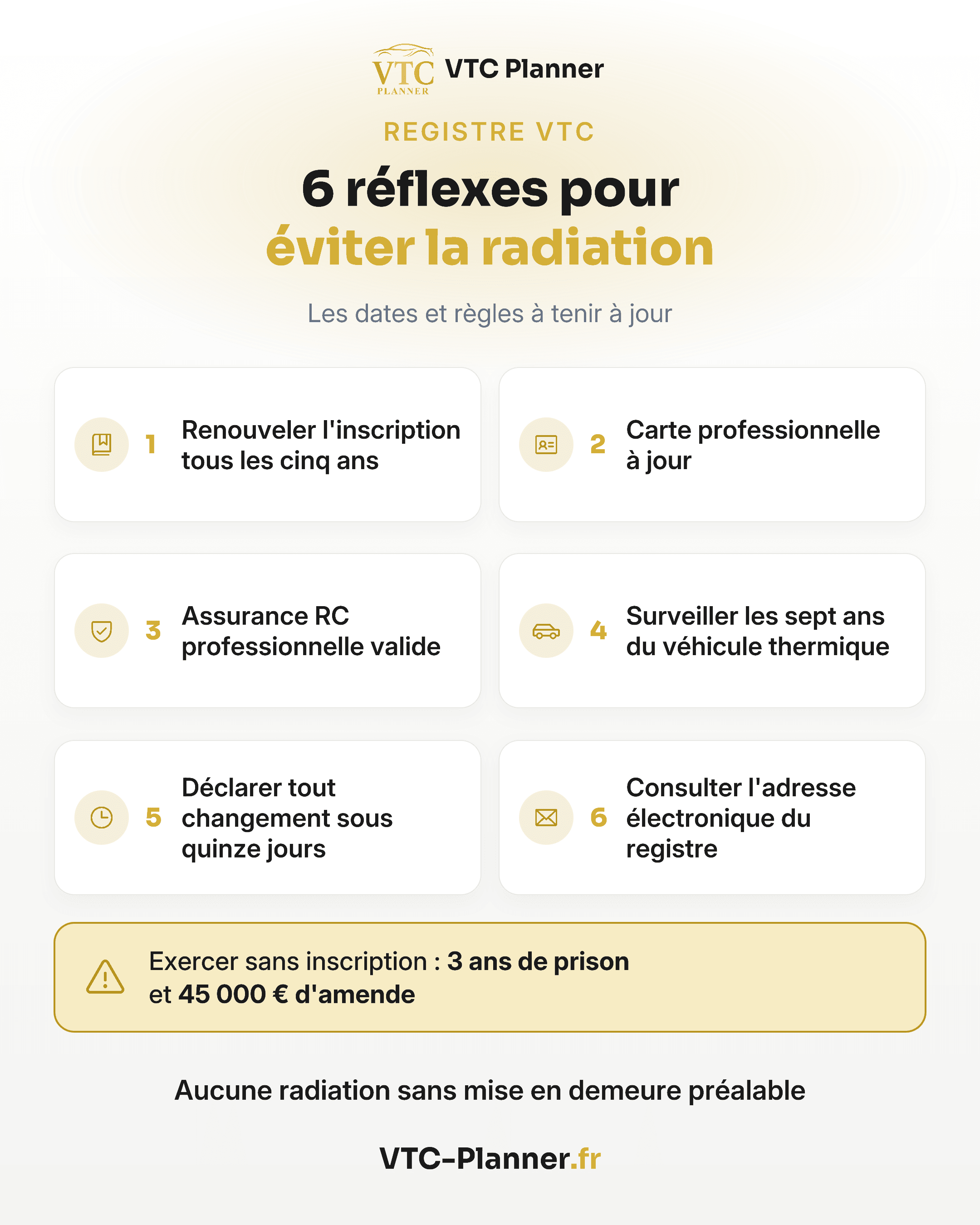 Infographie : 6 réflexes pour éviter la radiation VTC : renouveler tous les 5 ans, carte à jour, RC pro, véhicule thermique de 7 ans, changement sous 15 jours. Sans inscription : 3 ans de prison